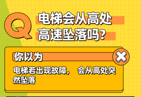 昆山电梯安装,昆山电梯维保,昆山电梯维保电话,昆山电梯维修